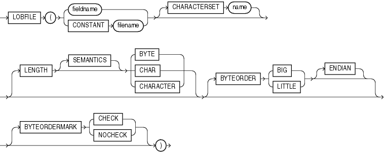 Description of GUID-77C67B34-D947-4D78-8ED4-EFA280347861-print.eps follows