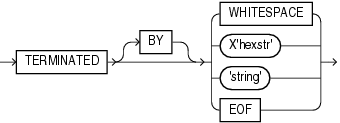 Description of GUID-81A3B1F7-4D98-461F-828A-2BF8D1789FAE-print.eps follows