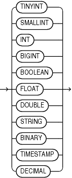 Description of GUID-871BD759-DF97-4775-9119-4AE7FC2E4567-print.eps follows