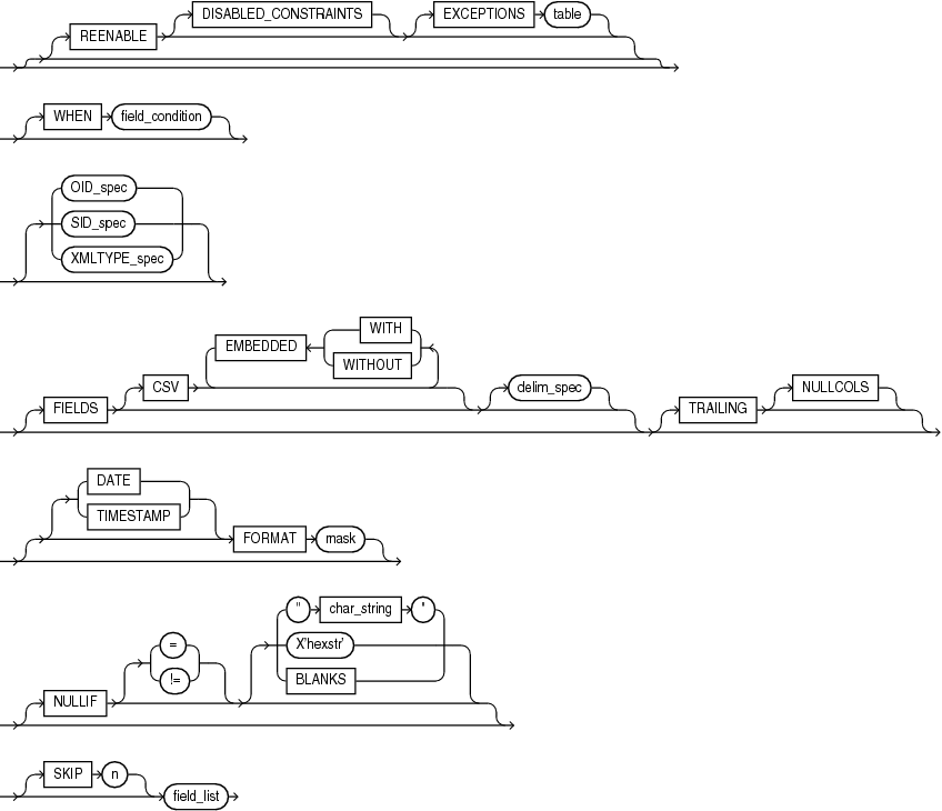Description of GUID-88AF90B9-86D8-427C-84DF-5529E2404EED-print.eps follows