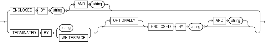 Description of GUID-8BA089C0-100C-4123-8E5E-C64C0A310882-print.eps follows