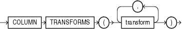 Description of GUID-92A816A6-DAA8-49A4-B2DF-52DE1EC2A154-print.eps follows