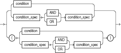 Description of GUID-92EB2C58-EDB8-4C01-AF19-15C768B7CE87-print.eps follows