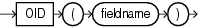 Description of GUID-9C2567AA-B366-46D1-AED0-2C46A6D213ED-print.eps follows