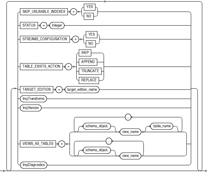 Description of GUID-A34D1274-EF8F-43F5-98C6-F64F47CAA53C-print.eps follows
