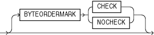 Description of GUID-A660CAF3-2106-403C-A154-EF95ACC1D664-print.eps follows