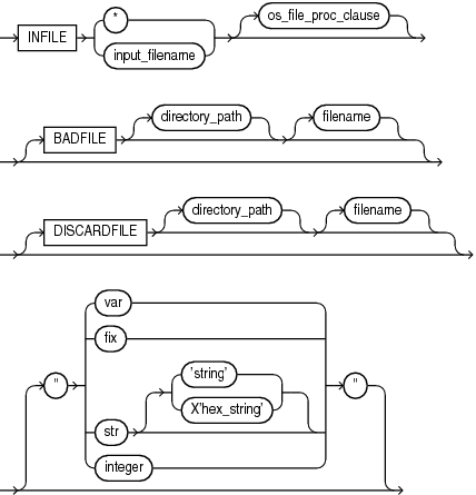 Description of GUID-ADD84DC6-CC78-4A30-B397-09F061D7F9A0-print.eps follows