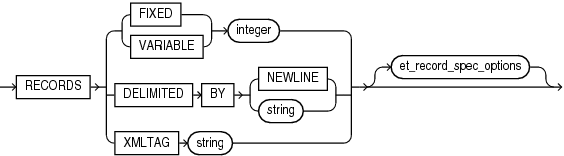 Description of GUID-AE6EE796-21C3-46B6-83F5-61100CEB4285-print.eps follows