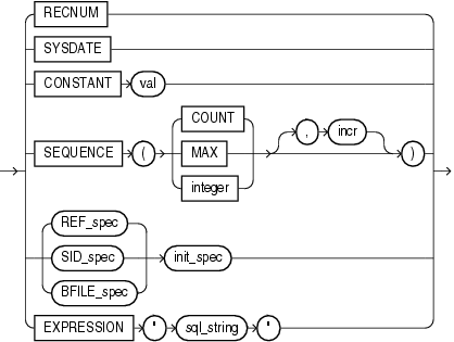 Description of GUID-B29CEF60-3B5A-488E-AA09-16E76381A055-print.eps follows