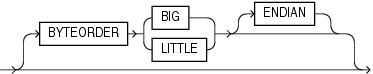 Description of GUID-B2E0A095-4AE8-4476-9F38-61EF390C1D8F-print.eps follows