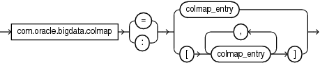 Description of GUID-C05929CA-F411-4AA6-AF75-C8AB5D5A4415-print.eps follows