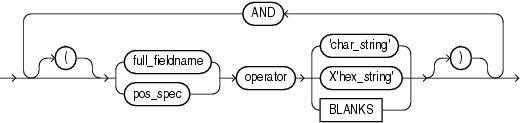 Description of GUID-C1E04A28-F927-42AD-A7AF-0C289FB9A380-print.eps follows