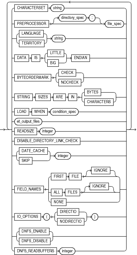 Description of GUID-CA4308D1-825F-48B9-B16F-1E32DD17CA4F-print.eps follows