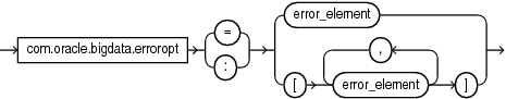 Description of GUID-CA586EB8-2E8D-47D4-8018-DECC0662AE2B-print.eps follows