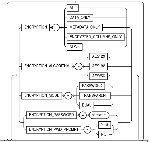 Description of GUID-CDE76A89-2E2A-4E58-8D90-B7CDB9303745-print.eps follows
