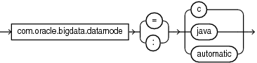 Description of GUID-D083D311-F550-4175-A280-AD44A0CDD564-print.eps follows