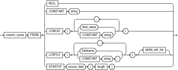 Description of GUID-D153B8FC-0104-4FEA-87B7-7441296F8C81-print.eps follows