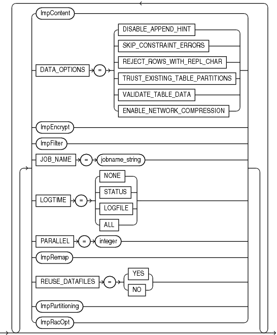 Description of GUID-D9E45CF2-2273-4BE9-883A-7FCBEFB1FED3-print.eps follows