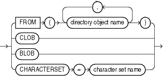 Description of GUID-DBE55EA2-8268-4AAB-A861-9046165201CE-print.eps follows