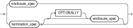Description of GUID-DF4FD335-F549-4A71-8B3D-B76192CE1D29-print.eps follows