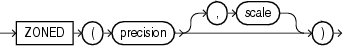 Description of GUID-E3E8CAEE-6483-4701-BB2F-4BD0EF6E2A83-print.eps follows