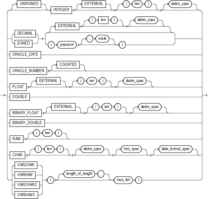 Description of GUID-ECC852C5-3D89-46F5-8329-4276CD98F309-print.eps follows