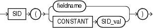 Description of GUID-ED3F5E51-9DF8-4364-8923-818F6415832B-print.eps follows