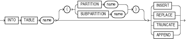 Description of GUID-F2629CAB-A29D-4C0F-92E1-CF6FEC7A6FE6-print.eps follows