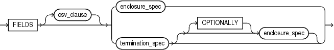Description of GUID-F43C0C25-0B2B-468B-8BCF-021D6B19A04D-print.eps follows