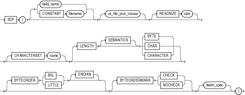 Description of GUID-F4BEC29C-8EBE-4850-ACB4-B8DD4A786BDE-print.eps follows