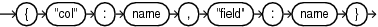 Description of GUID-F5297772-47C7-446F-A8A6-43EC0F184B06-print.eps follows