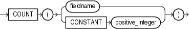 Description of GUID-F7DF0C2E-2558-4B0D-9E06-8361F1932DA2-print.eps follows