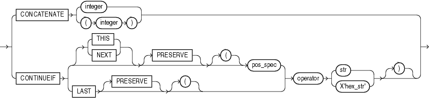 Description of GUID-F8C7F160-2BAF-41F6-AAD0-788F14EC3CFF-print.eps follows