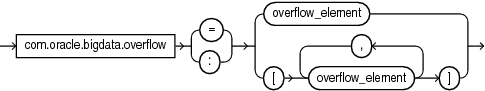 Description of GUID-F90E50DA-90F5-4509-8A11-7E56A0E5941A-print.eps follows