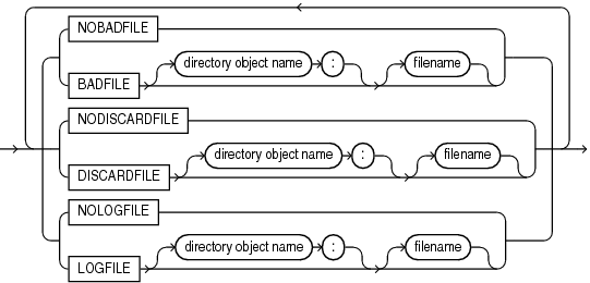 Description of GUID-F94D64FE-CC32-4C26-9D72-91723F77520C-print.eps follows