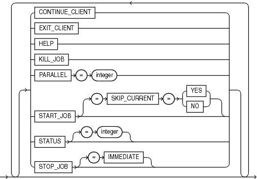 Description of GUID-F9E6533D-E0EF-4DFD-8899-0890A3315168-print.eps follows
