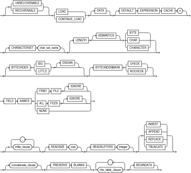 Description of GUID-FB21D5AE-6D74-4455-9615-4873EDB0F266-print.eps follows