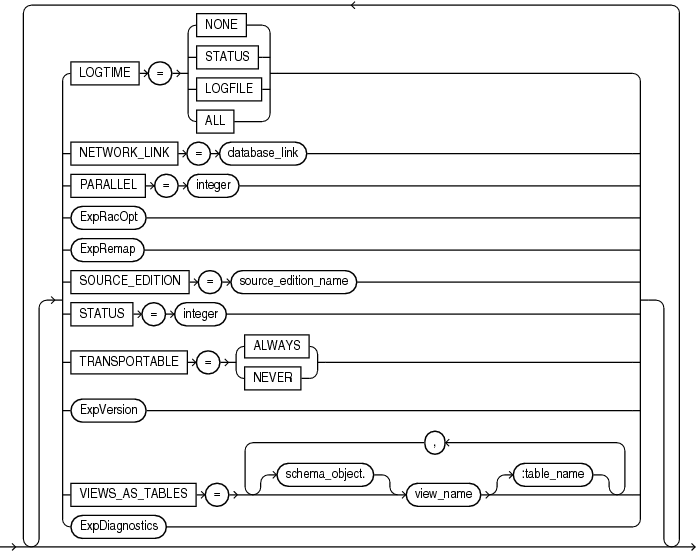 Description of GUID-FF818BD0-B2D6-40B0-8ABA-7DF7437C5E9A-print.eps follows