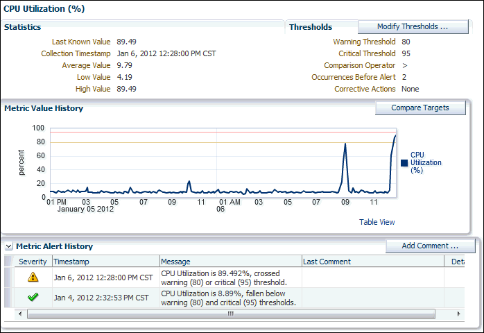 Description of GUID-3980F76F-B5B7-4684-B15D-D6F7B2D80CC5-default.gif follows