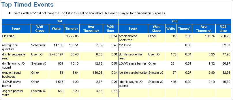 Description of GUID-EA7C3DC4-CEC0-4D8F-9B41-31B7B6ABA7BD-default.gif follows