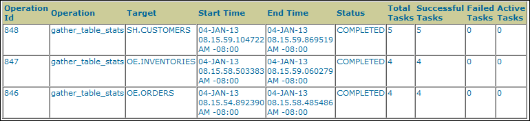 Description of GUID-8B48B83D-667B-49A2-B89B-131857EB8659-default.gif follows