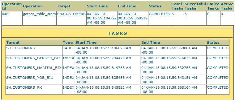 Description of GUID-C869C23B-BDAC-422F-BCE1-6E3F2283D5AC-default.gif follows
