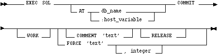 Description of GUID-06EA7D8E-D590-446D-BC79-427F8296A0F0-print.eps follows