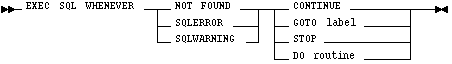 Description of GUID-26FEBAC0-401C-4456-8B80-0E42CCE81732-print.eps follows