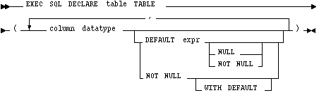 Description of GUID-29EDFA89-7876-413F-8FE6-DF2FB579155E-print.eps follows
