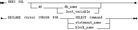 Description of GUID-5AD5DB72-6C74-4128-9BAD-767BA4F904FC-print.eps follows