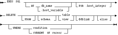 Description of GUID-7C8AEC7E-60E4-44DB-A4B7-313CEC2BB686-print.eps follows
