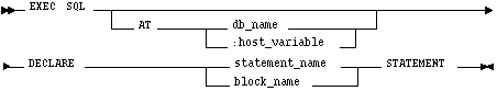 Description of GUID-A69CBCA7-C82D-4BDE-A53A-BA09DC096CA7-print.eps follows