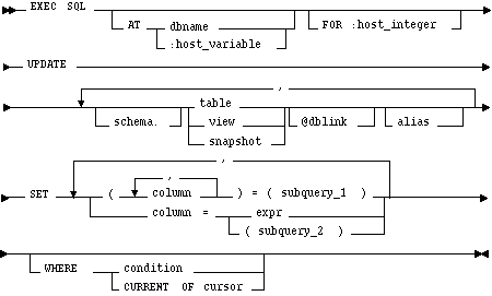 Description of GUID-A8F0C84F-1C85-4A7E-AAB2-292EC43C6752-print.eps follows
