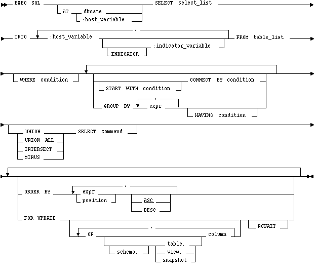 Description of GUID-C6293EA7-0422-45B1-82AA-9C0B4E439460-print.eps follows